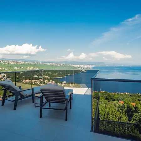 Three Elements Villas - Villa Titanium *