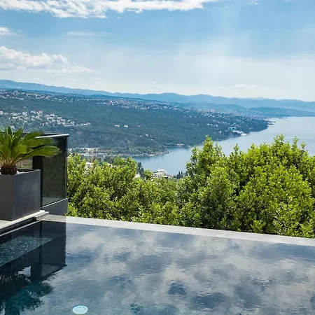 Vilă Three Elements Villas - Villa Titanium