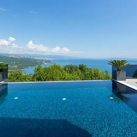 Three Elements Villas - Villa Titanium